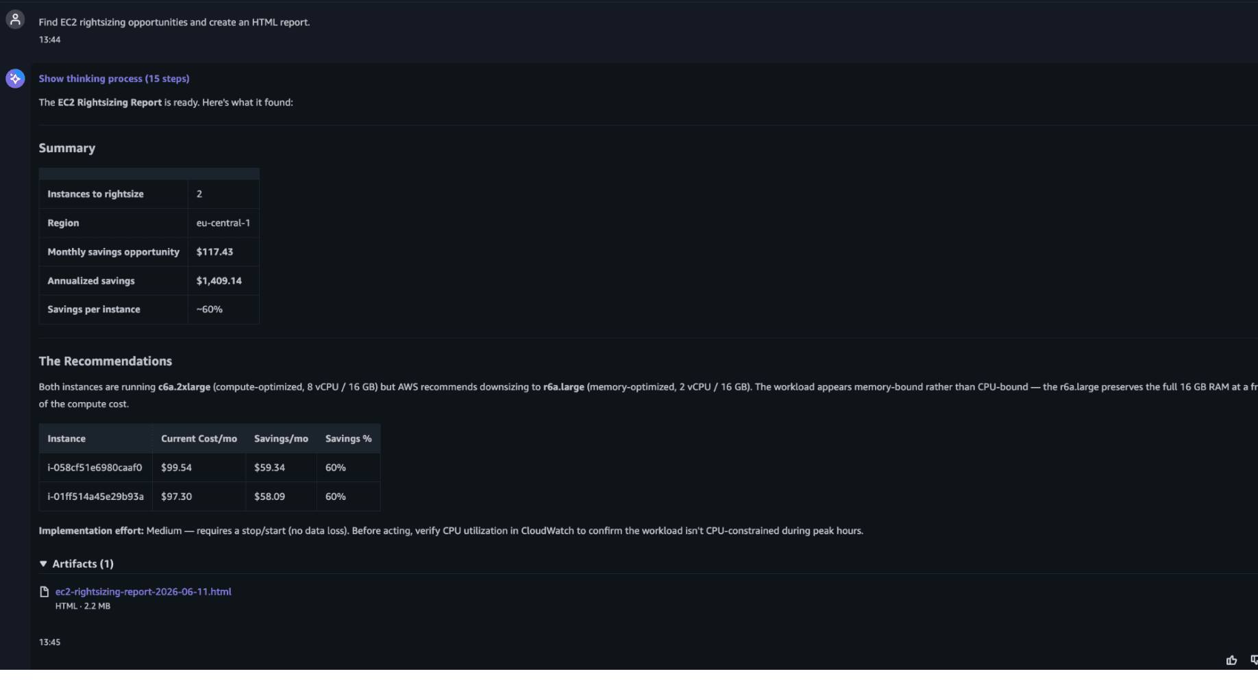 AWS FinOps Agent: clean HTML report recommending downsizing two instances